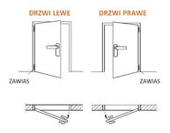 Zamek GERDA ZW6000 do drzwi GERDA STAR S - 4