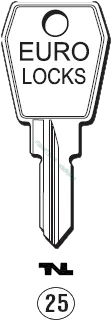 Klucz EURO-LOCKS 25001-27000 - 3