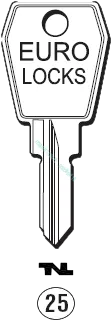 Klucz EURO-LOCKS 25001-27000 - 4